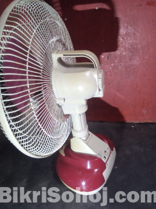 চার্জার ফ্যান